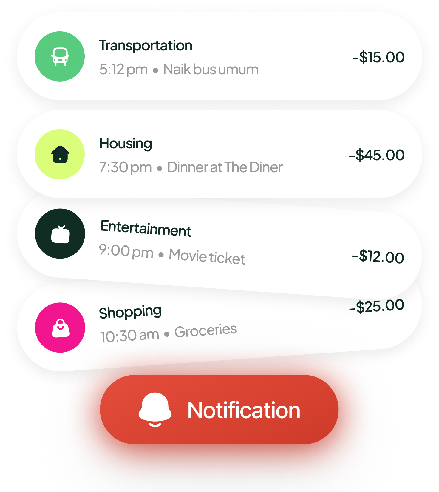 Expense list with icons and amounts for Transportation $15, Housing $45, Entertainment $12, Shopping $25, and a red Notification button with bell icon.